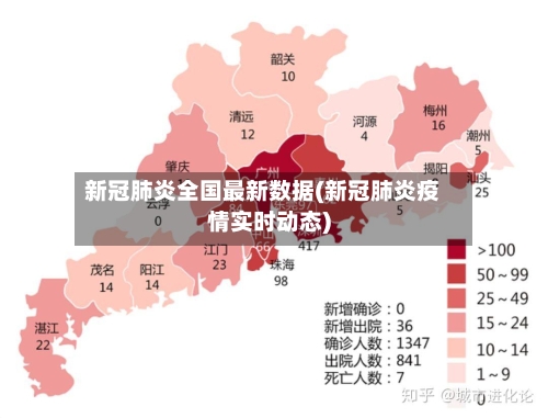 新冠肺炎全国最新数据(新冠肺炎疫情实时动态)-第3张图片