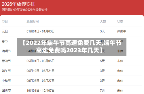 【2022年端午节高速免费几天,端午节高速免费吗2023年几天】