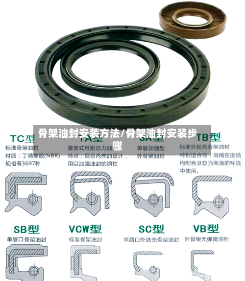 骨架油封安装方法/骨架油封安装步骤
