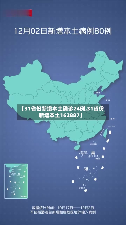 【31省份新增本土确诊24例,31省份新增本土162887】-第3张图片