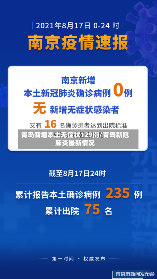 青岛新增本土无症状129例/青岛新冠肺炎最新情况