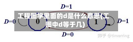 工程图学里面的d是什么意思(工图中d等于几)