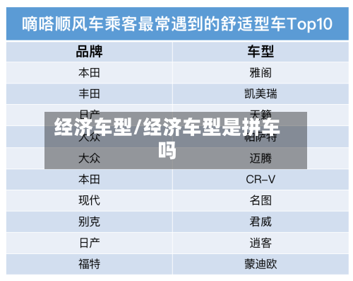 经济车型/经济车型是拼车吗-第2张图片