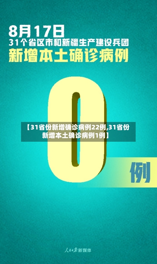 【31省份新增确诊病例22例,31省份新增本土确诊病例1例】-第3张图片