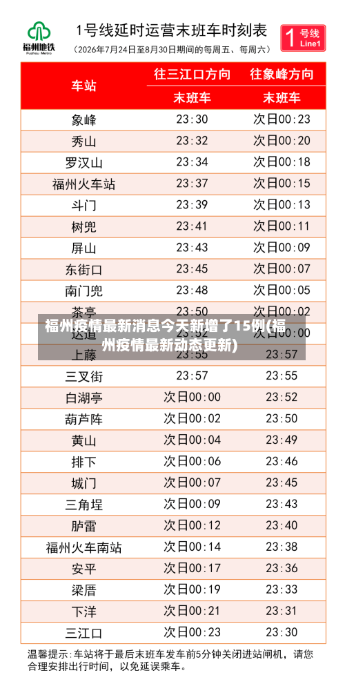 福州疫情最新消息今天新增了15例(福州疫情最新动态更新)