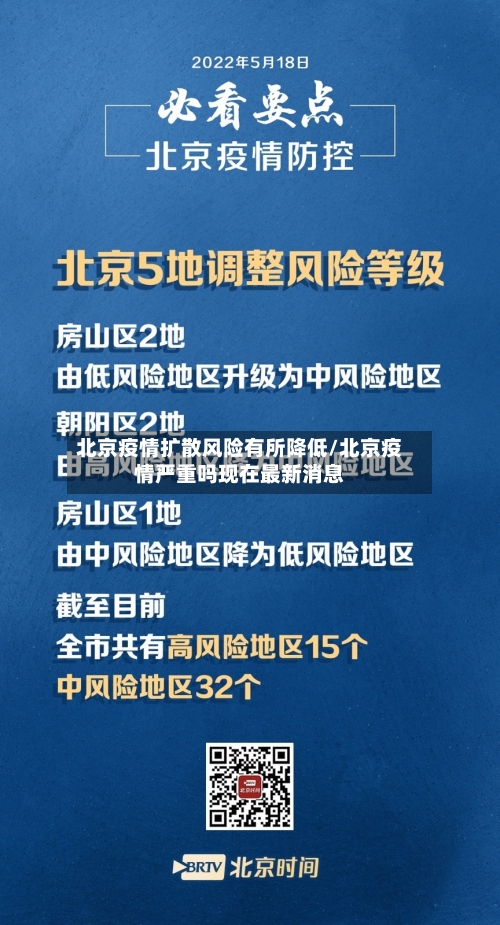 北京疫情扩散风险有所降低/北京疫情严重吗现在最新消息