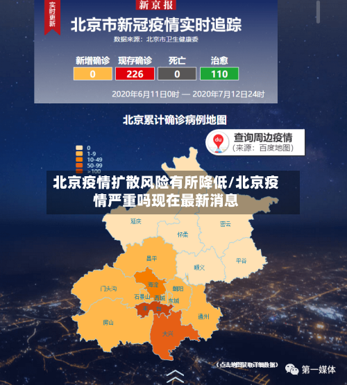 北京疫情扩散风险有所降低/北京疫情严重吗现在最新消息-第3张图片