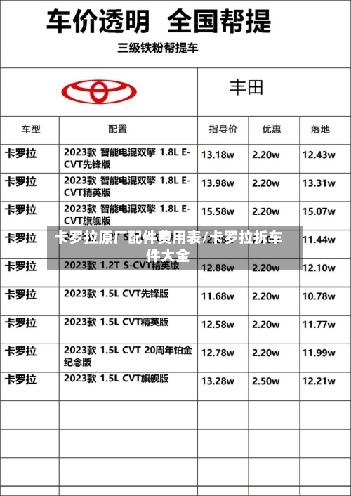 卡罗拉原厂配件费用表/卡罗拉拆车件大全