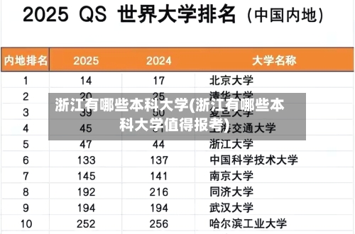 浙江有哪些本科大学(浙江有哪些本科大学值得报考)