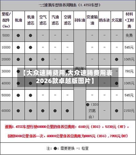 【大众速腾费用,大众速腾费用表2026款卓越版图片】