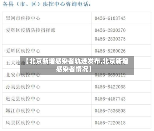 【北京新增感染者轨迹发布,北京新增感染者情况】-第2张图片