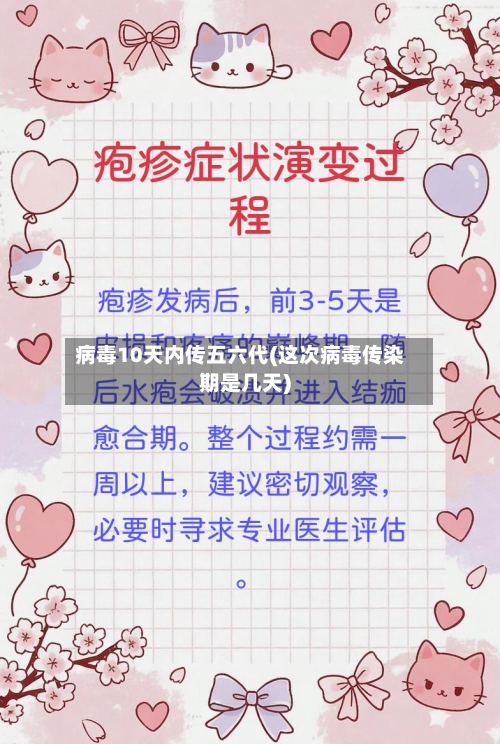 病毒10天内传五六代(这次病毒传染期是几天)-第3张图片
