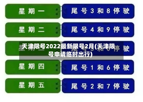 天津限号2022最新限号2月(天津限号申请临时出行)-第1张图片