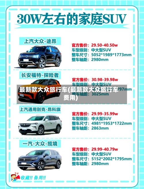 最新款大众旅行车(最新款大众旅行车费用)