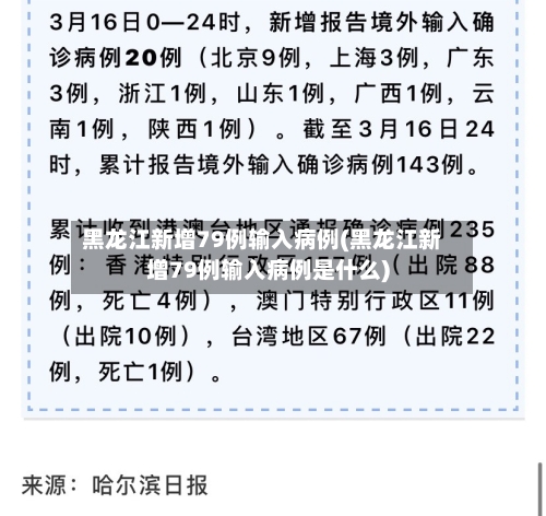 黑龙江新增79例输入病例(黑龙江新增79例输入病例是什么)-第2张图片