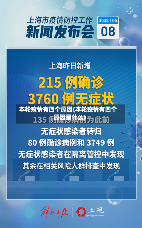 本轮疫情有四个原因(本轮疫情有四个原因是什么)