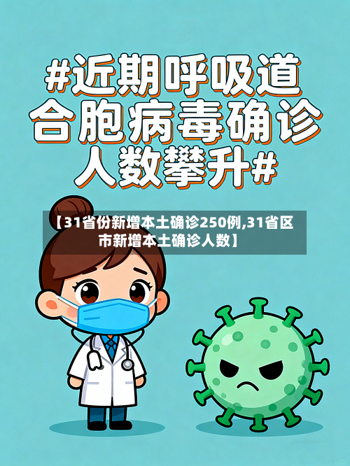 【31省份新增本土确诊250例,31省区市新增本土确诊人数】-第2张图片