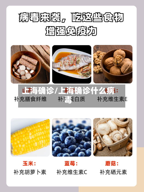 上海确诊/上海确诊什么病毒-第2张图片