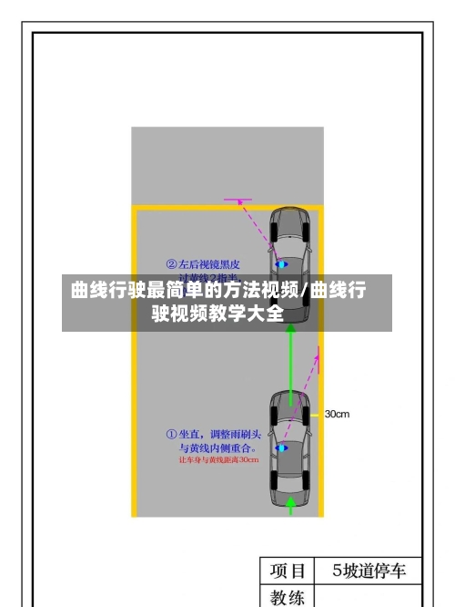 曲线行驶最简单的方法视频/曲线行驶视频教学大全