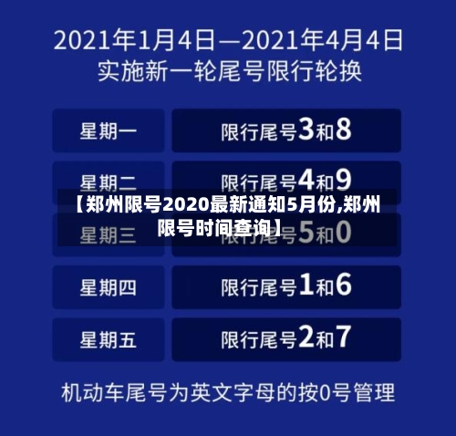 【郑州限号2020最新通知5月份,郑州限号时间查询】