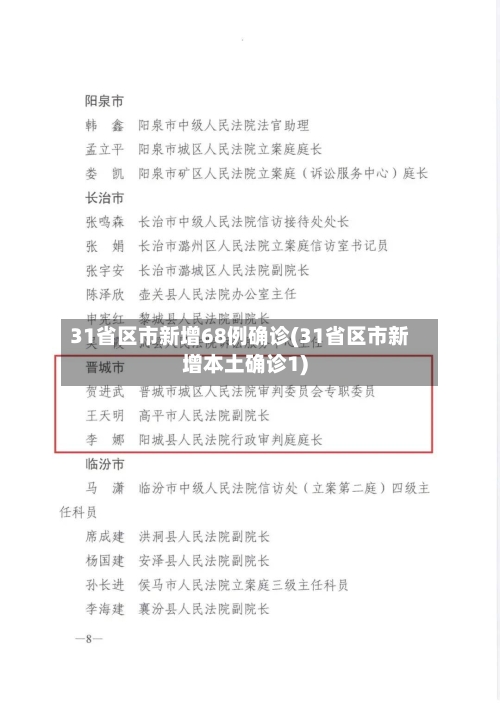 31省区市新增68例确诊(31省区市新增本土确诊1)-第3张图片