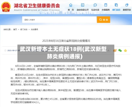 武汉新增本土无症状18例(武汉新型肺炎病例通报)-第2张图片
