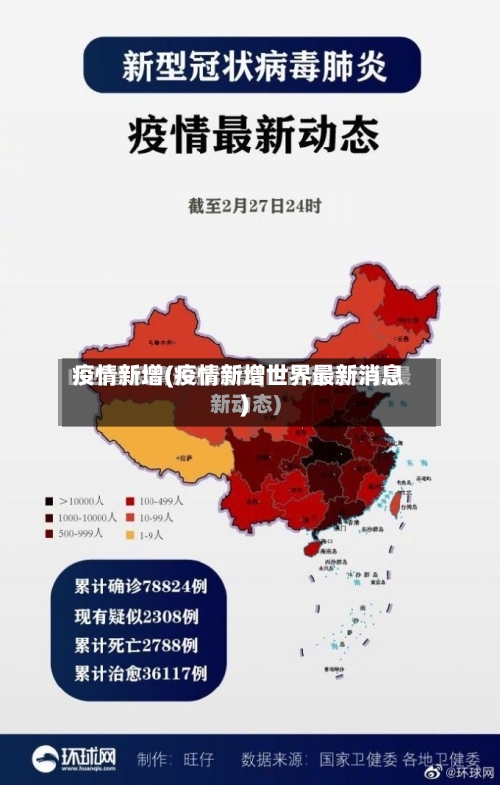 疫情新增(疫情新增世界最新消息)-第3张图片