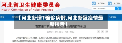 【河北新增1确诊病例,河北新冠疫情最新报告】-第2张图片